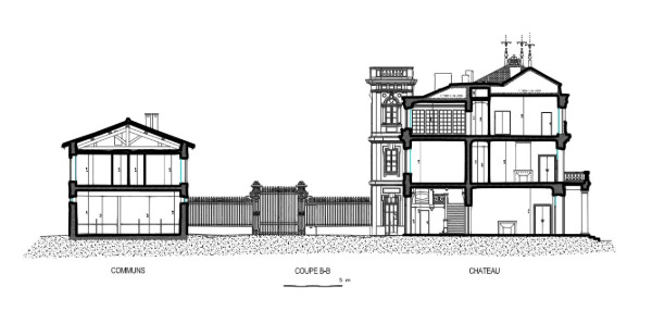 Coupe Autocad